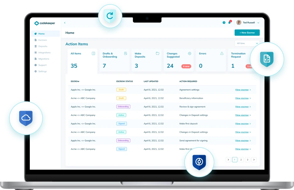 Dashboard showcasing software features for popular developer platforms